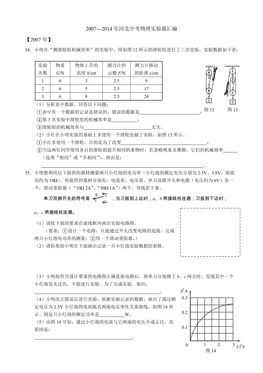 2007~2014年河北中考物理实验题及答案汇编_第1页