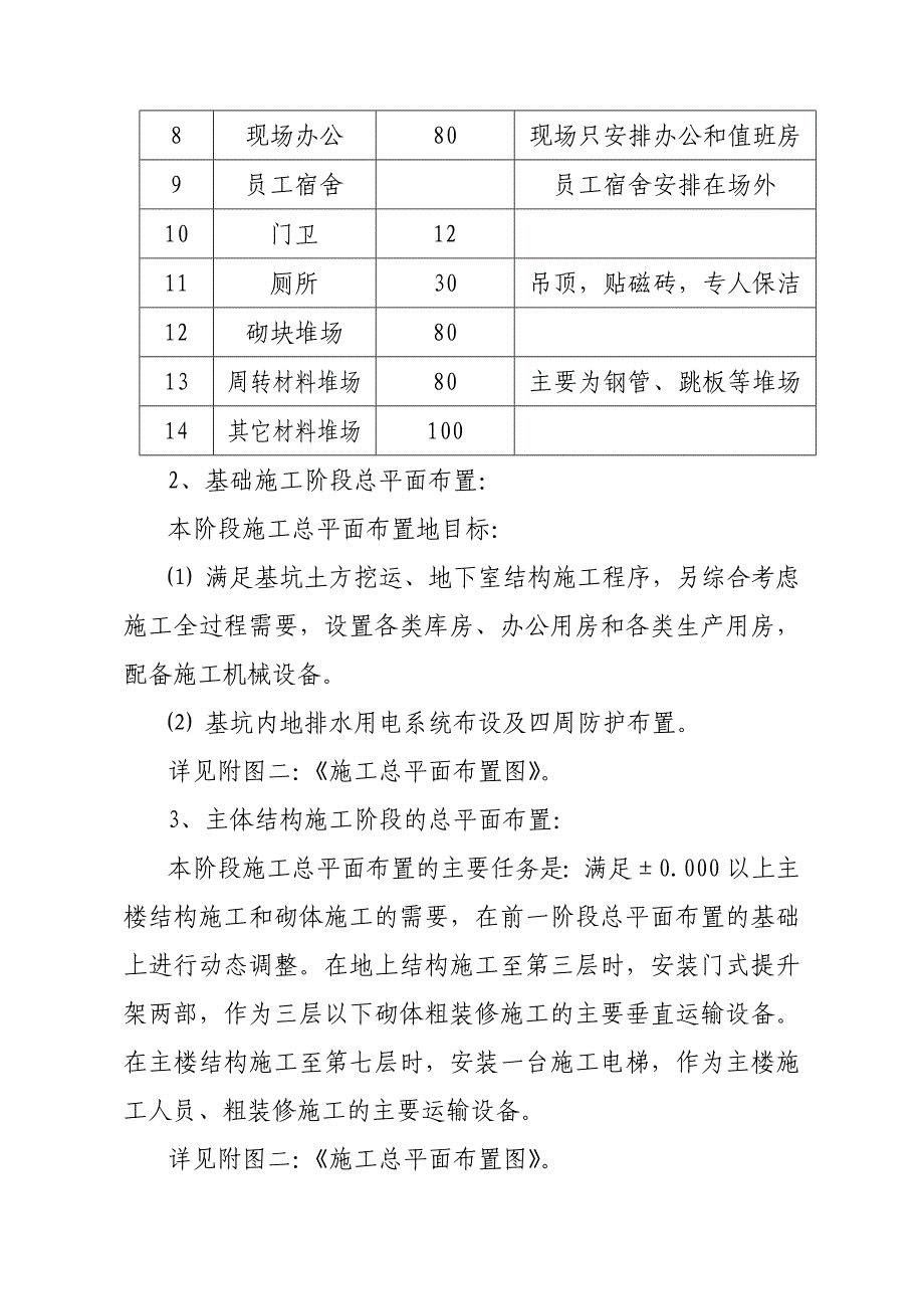 [精选]临时设施施工方案_第4页