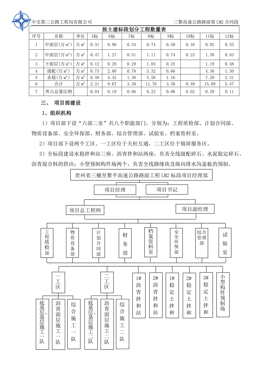 [精选]临时工程施工方案_第4页