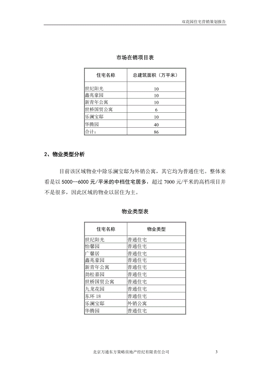 [精选]双花园项目营销策划报告送出_第4页