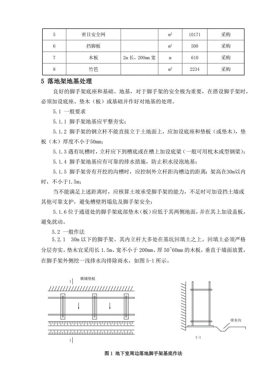 安哥拉中外运项目落地脚手架施工方案正文（修2）_第4页