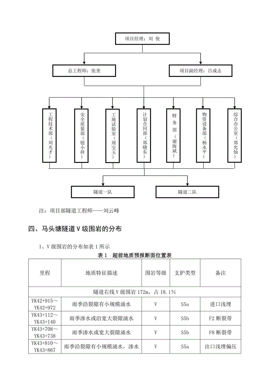 V级围岩开挖方案_第4页