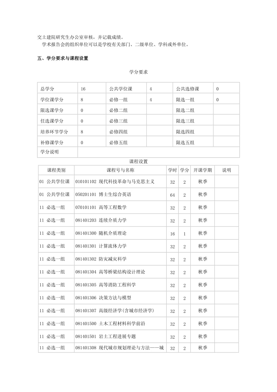 [精选]土木工程博士培养方案_第4页