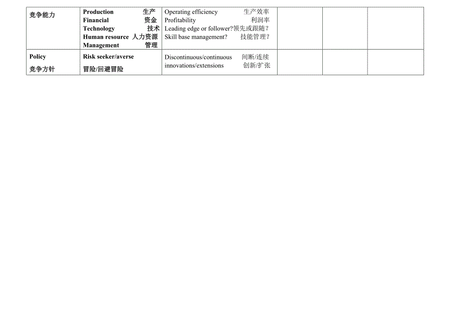 [精选]撰写策略性营销传播策划方案探析_第3页