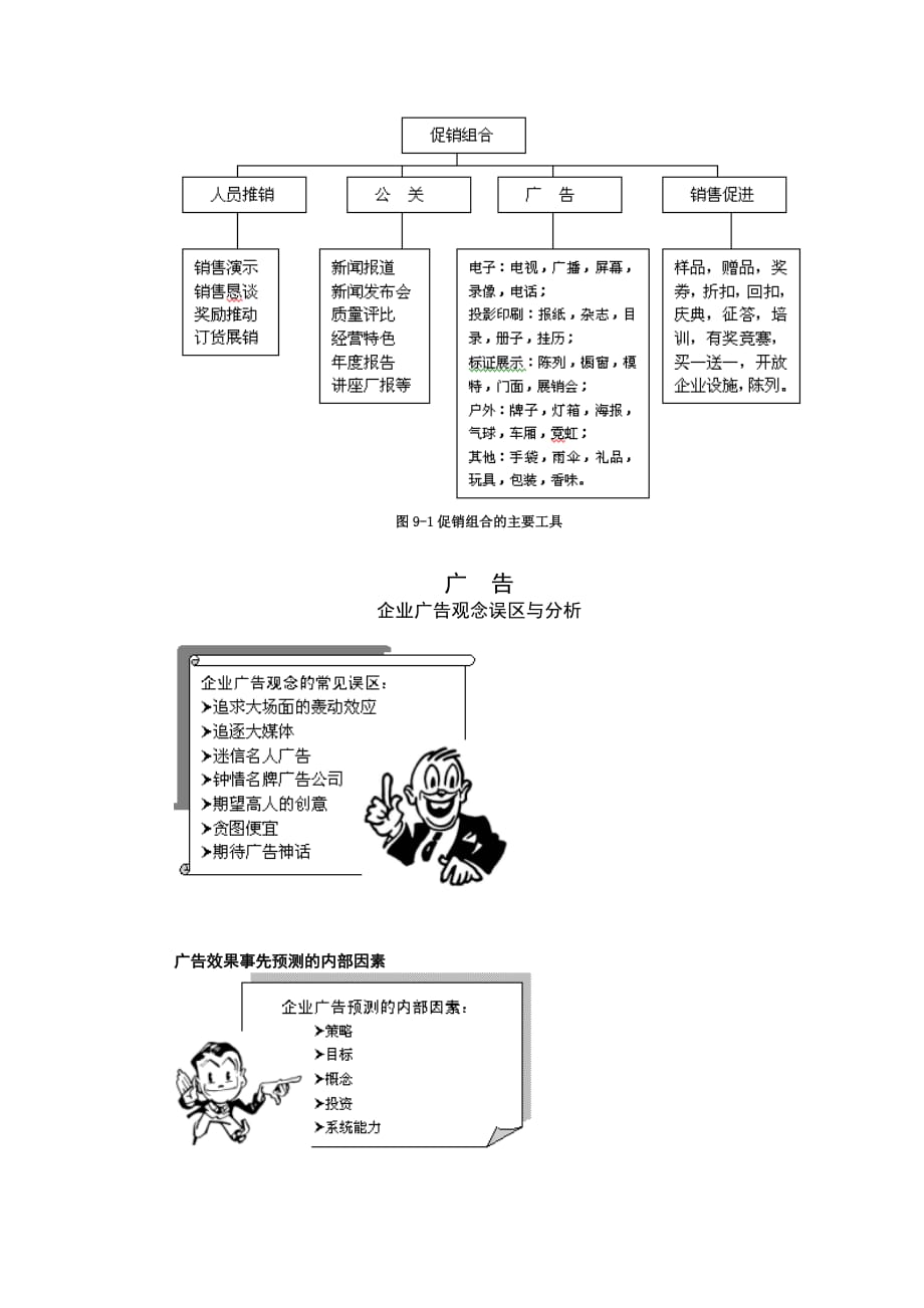 MBA市场营销教程_第4页