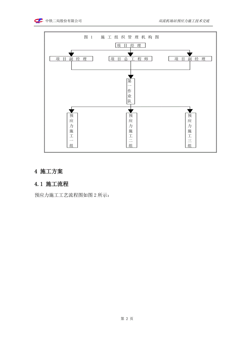 [精选]双流机场站预应力施工方案_第4页