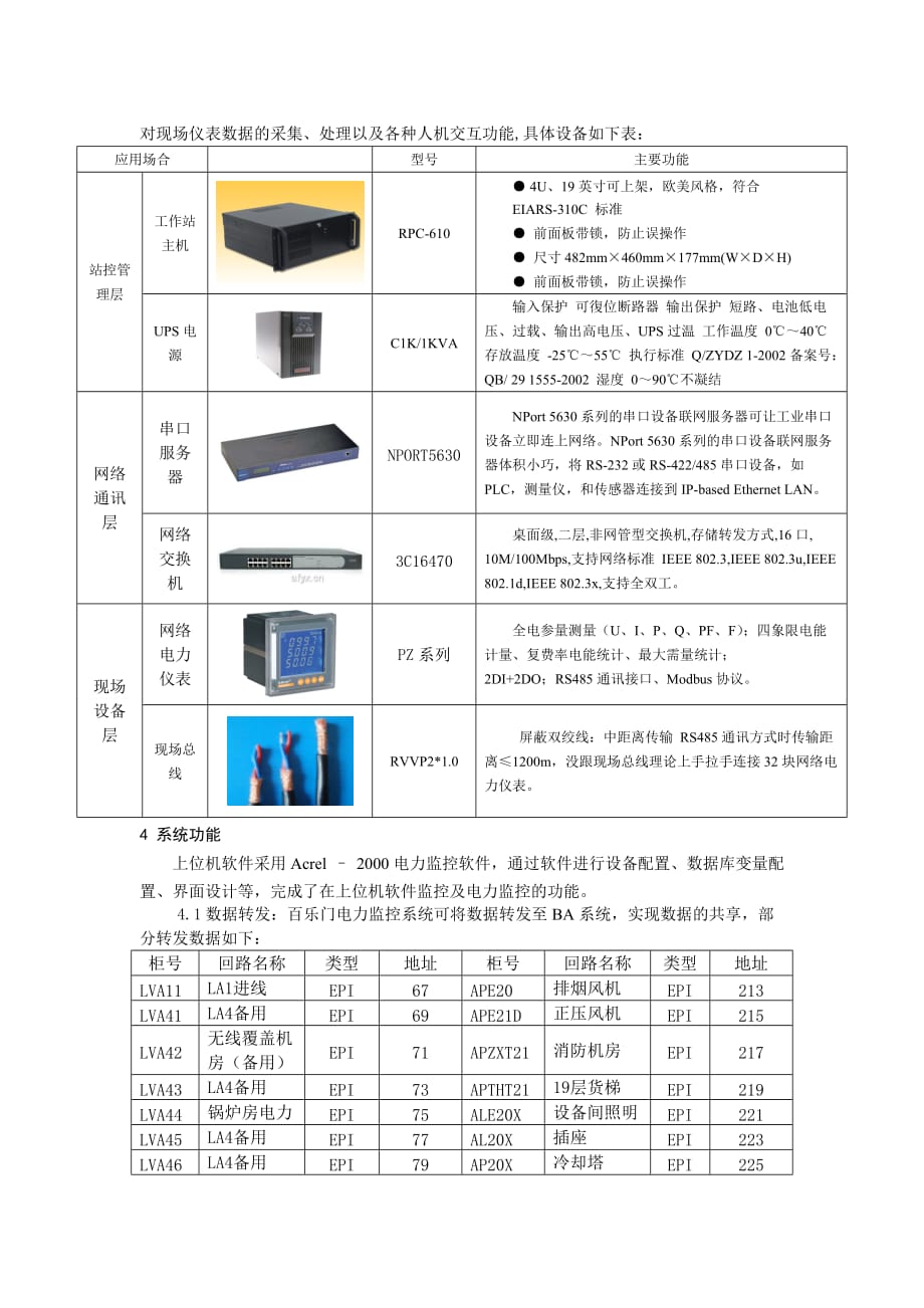 安科瑞Acrel-2000电力监控系统在上海百乐门大酒店_第3页