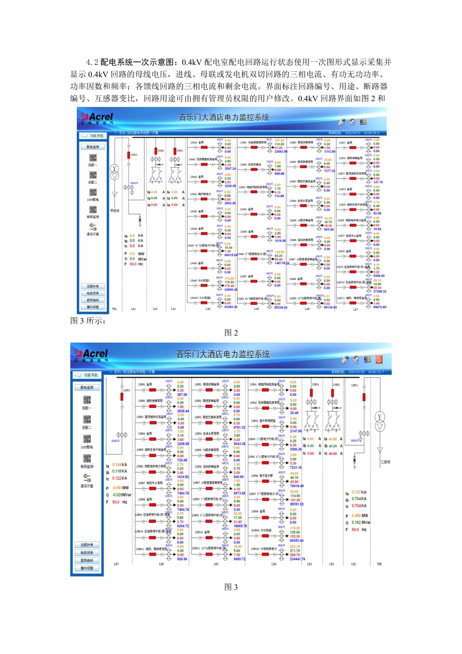 安科瑞Acrel-2000电力监控系统在上海百乐门大酒店_第4页