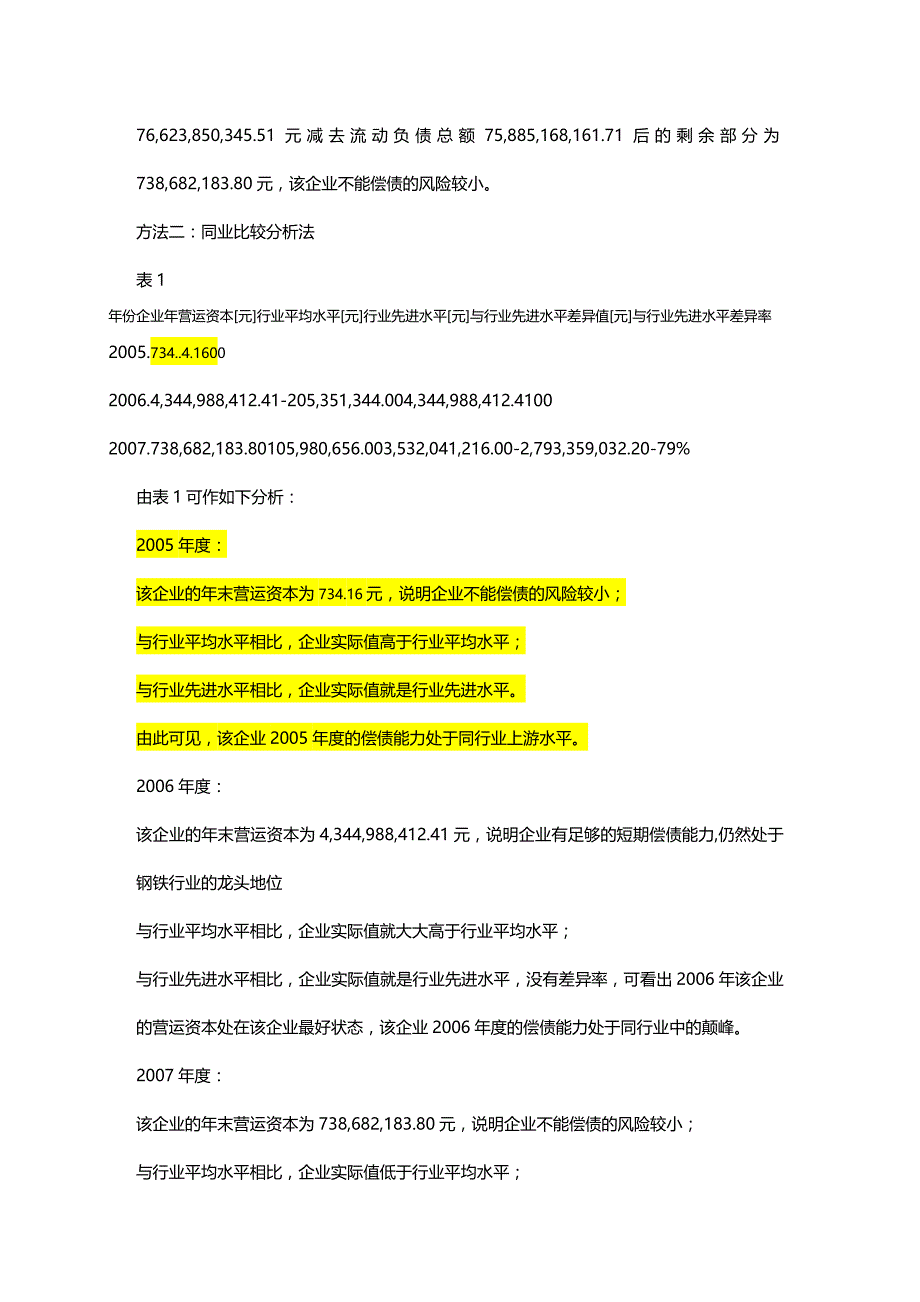 (财务管控财务报表)财务报表分析宝钢_第2页