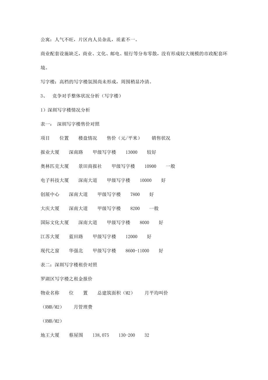 [精选]中金岭南营销策划方案doc47_第5页