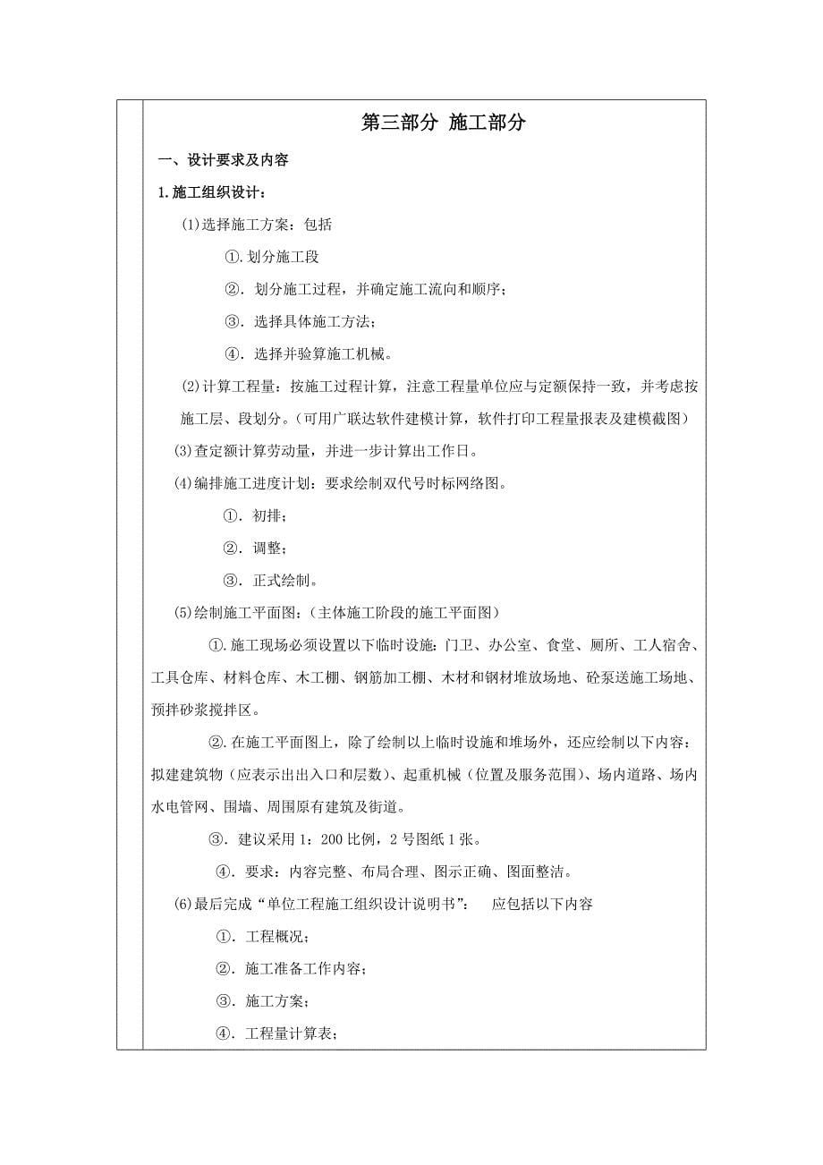 山东英才学院毕业设计任务书_第5页