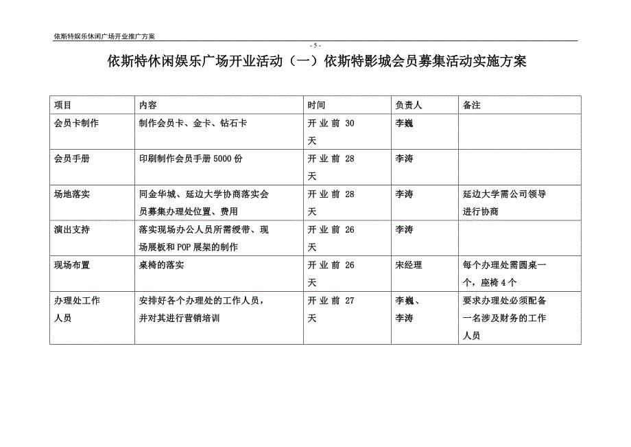 [精选]吉林延边依斯特休闲娱乐广场开业营销策划案_第5页