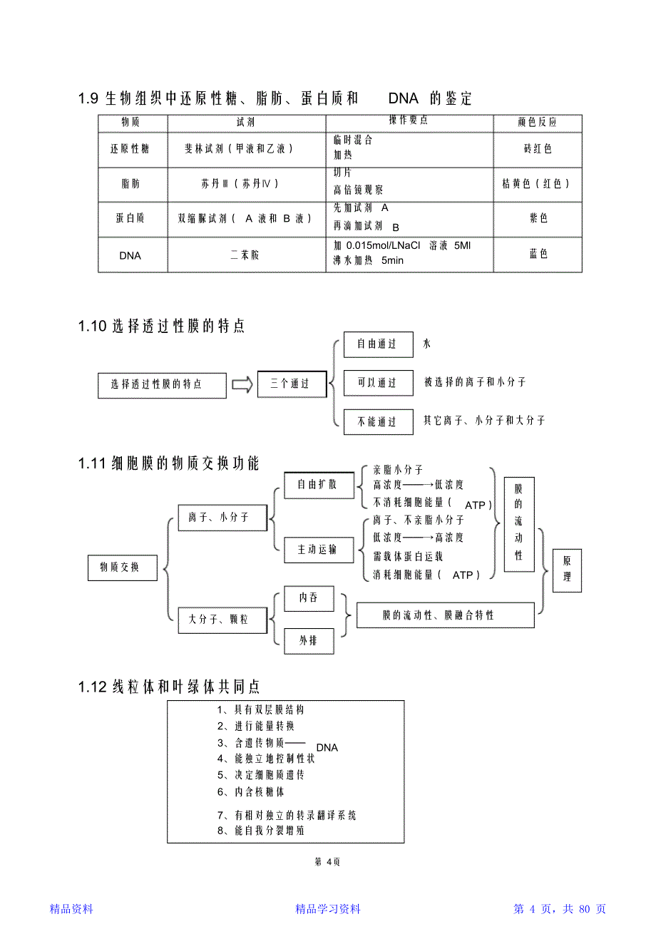 最新最全高中生物知识点总结完整版-高三生物知识点总结（精华）_第4页