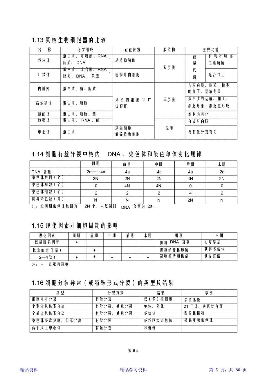 最新最全高中生物知识点总结完整版-高三生物知识点总结（精华）_第5页