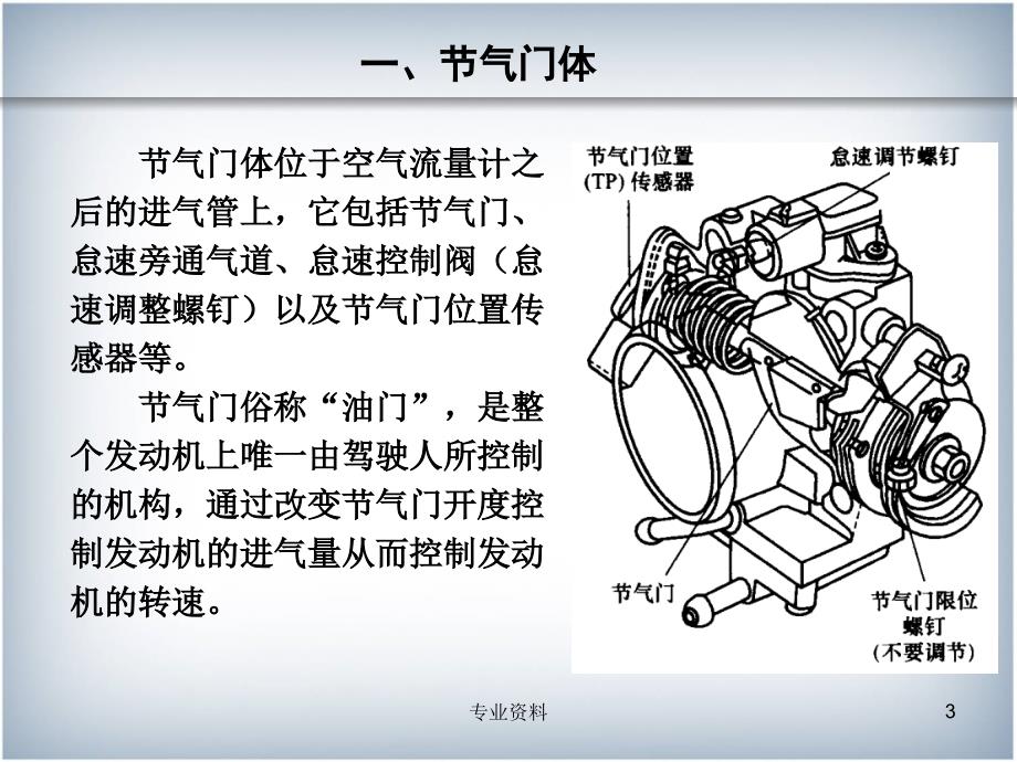 节气门位置传感器检修【优质材料】_第3页