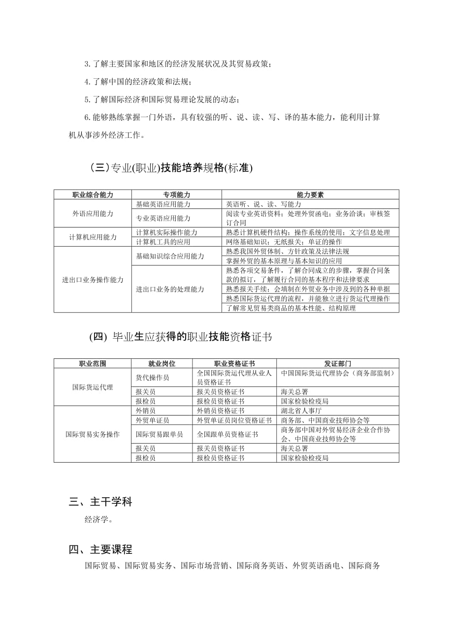 国贸2013版专科人才培养方案2013_第2页