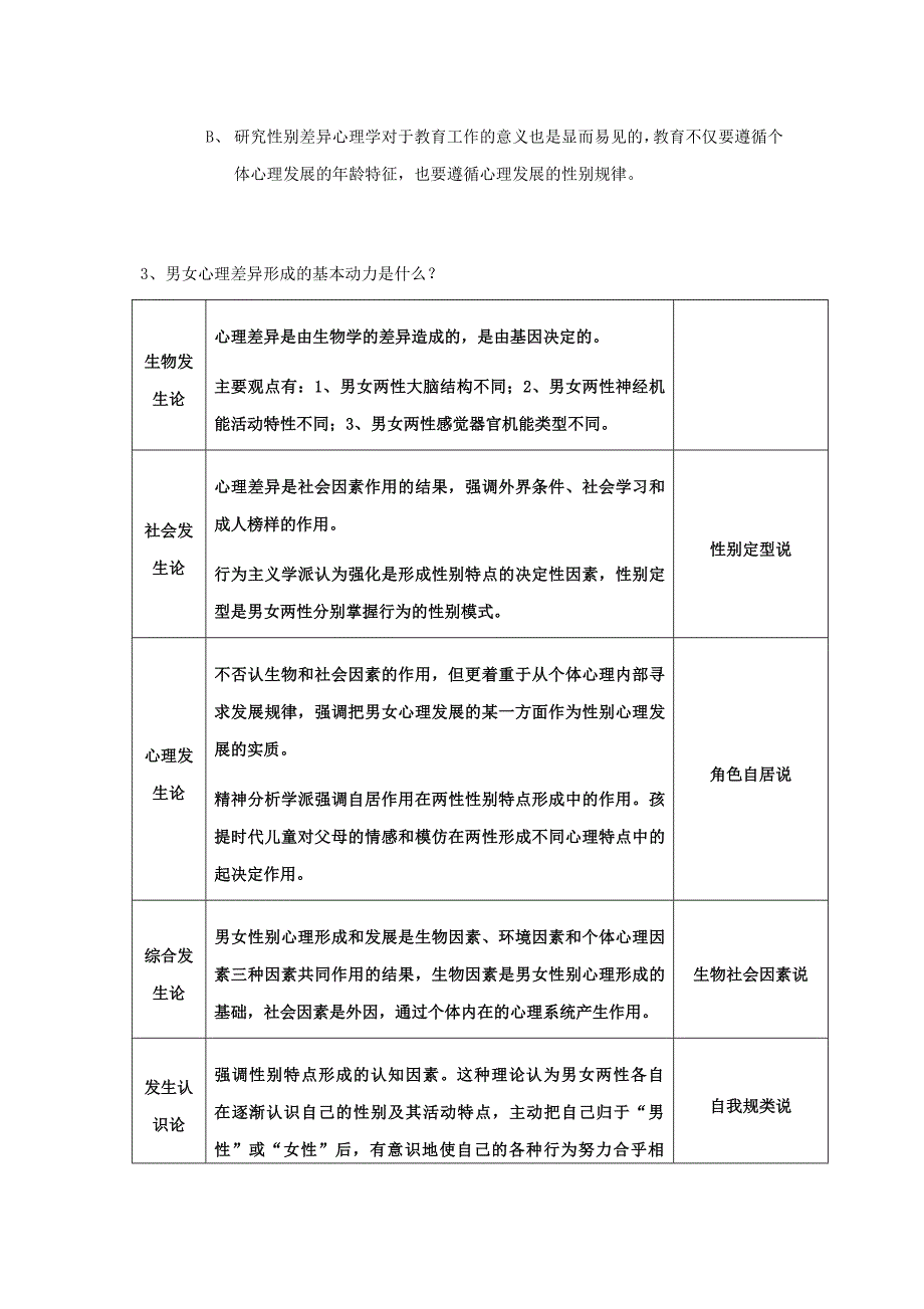 《性别差异心理学》简答论述及答案_第2页