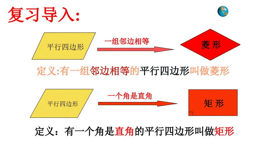 正方形的性质(3)优课教学课件_第2页