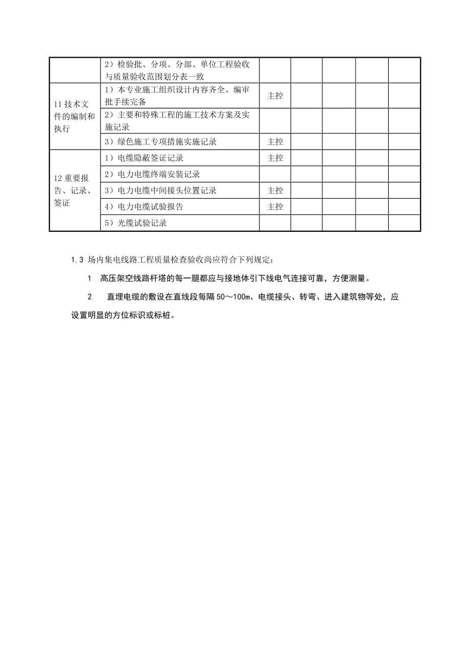 风力发电工程达标投产场内集电线路工程质量检查验收表_第5页