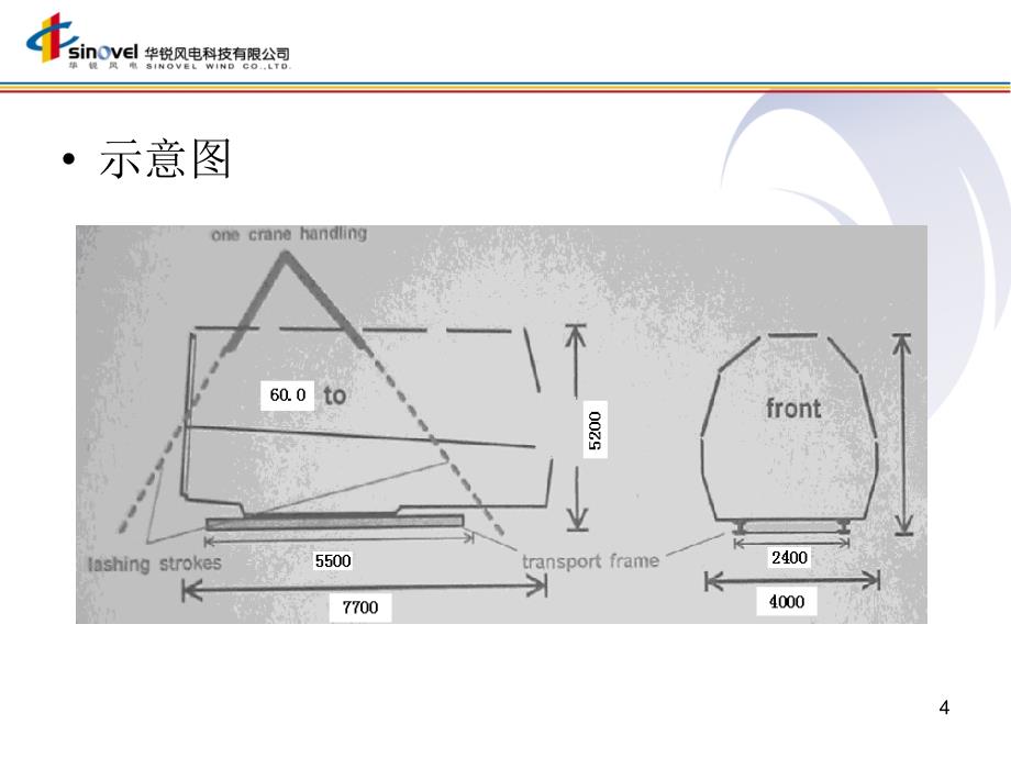 SL1500风机道路运输课件_第4页