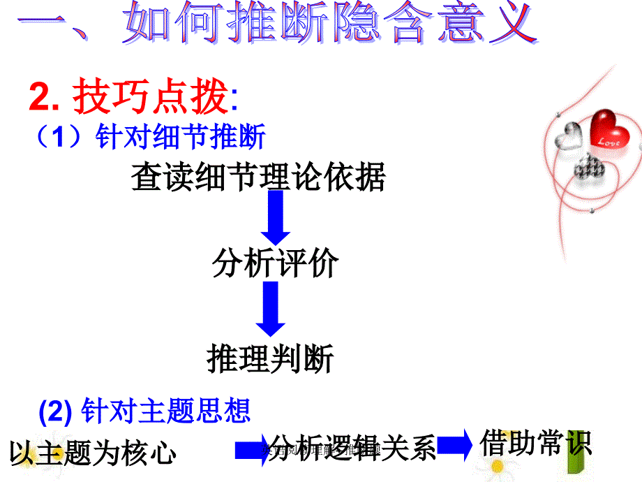 英语阅读理解--推断题（经典实用）_第4页