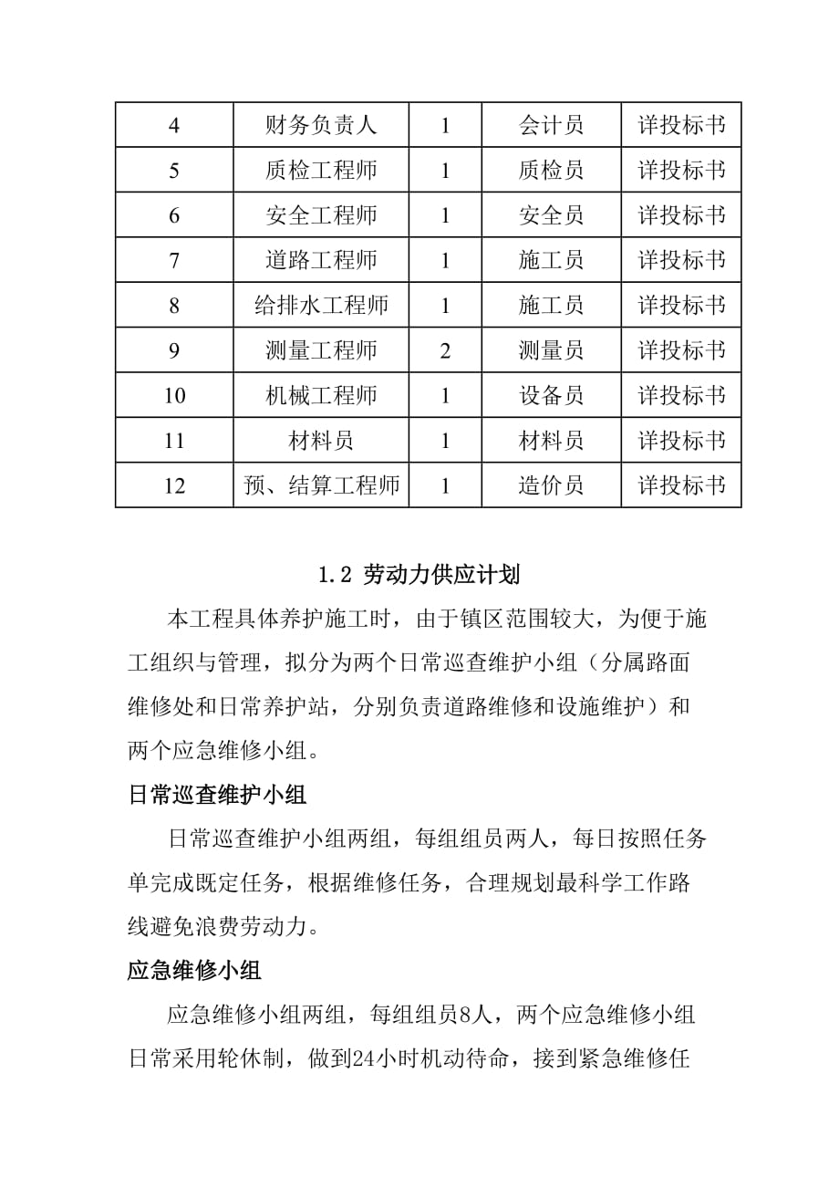 道路设施养护维护施工资源供应计划_第2页