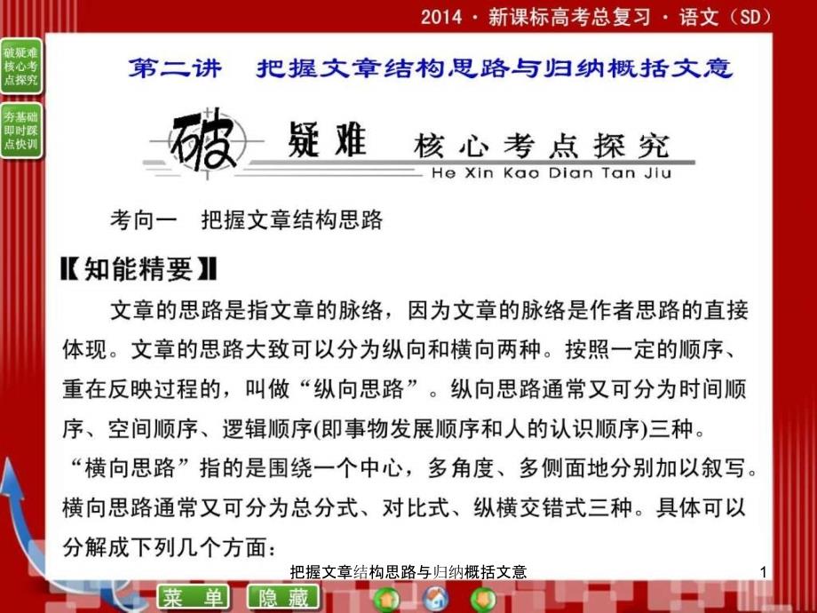 把握文章结构思路与归纳概括文意课件_第1页