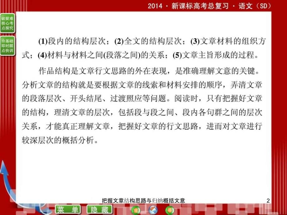 把握文章结构思路与归纳概括文意课件_第2页