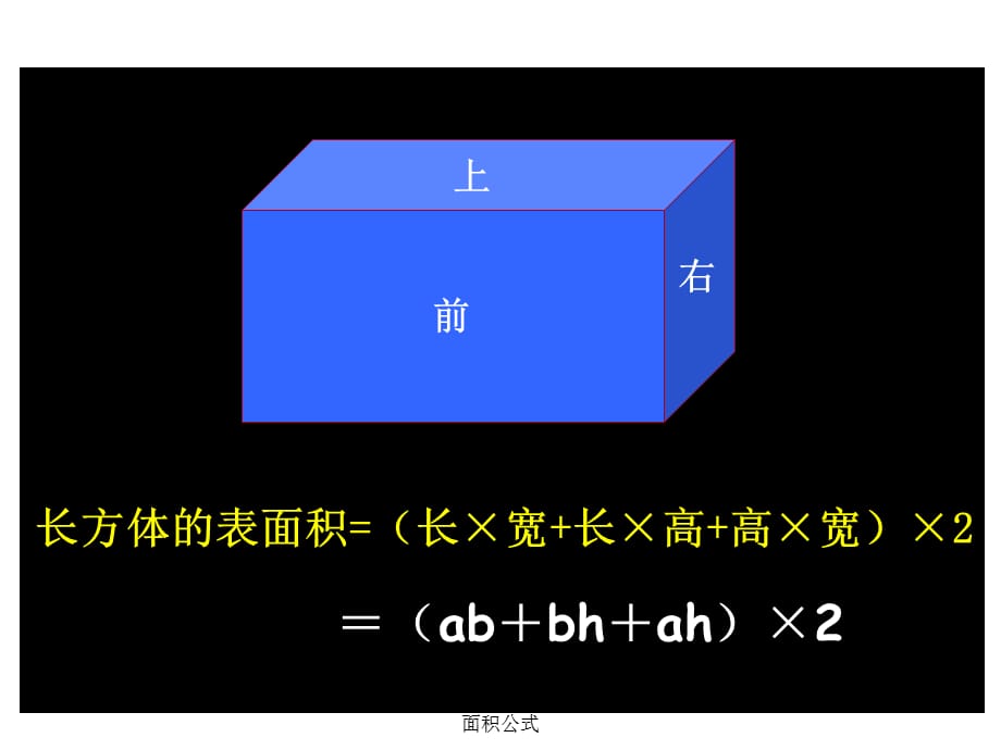 长方体的表面积计算公式-长方体面积公式（经典实用）_第1页