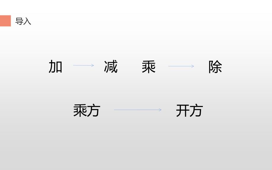 二次根式 优课一等奖课件_第3页