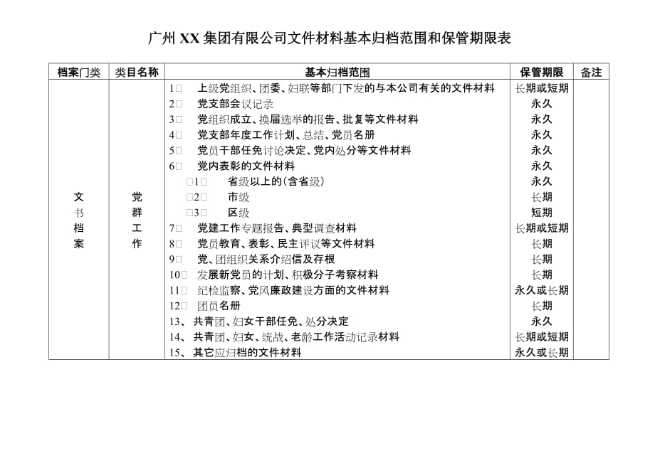 广州XX集团有限公司文件材料基本归档范围和保管期限表_第1页