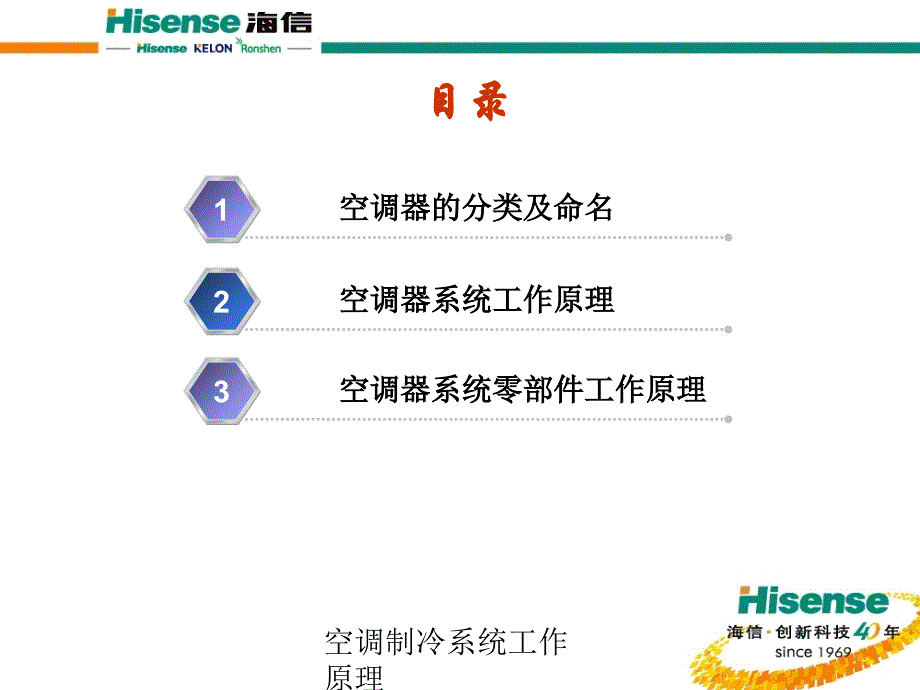 空调制冷系统工作原理（经典实用）_第2页