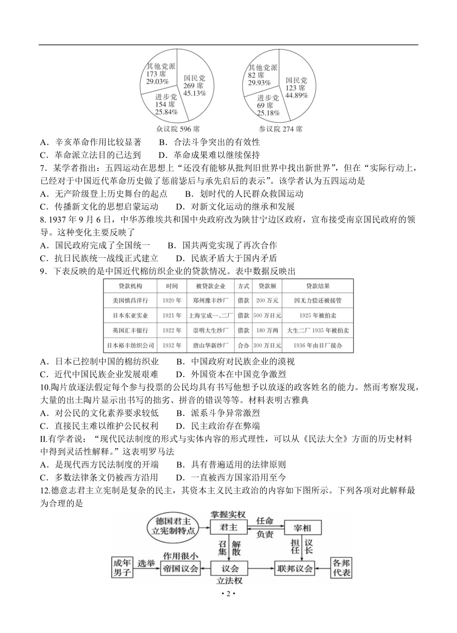 辽宁省2021届高三新高考11月联合调研试题 历史_第2页