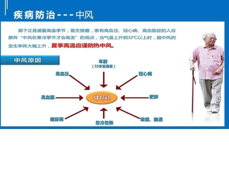 月健康宣教课件_第5页