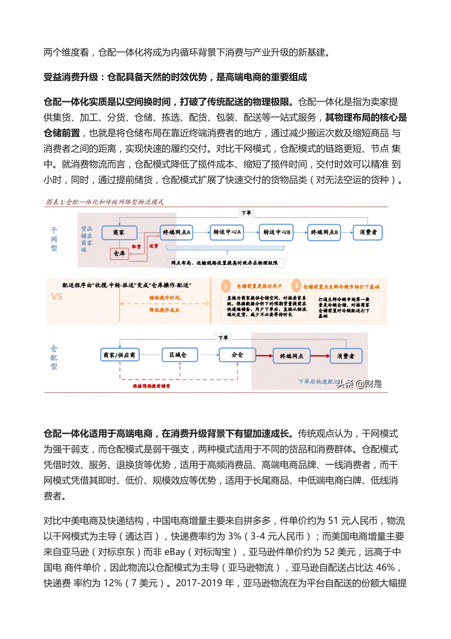 交通运输行业研究报告-仓配一体化消费与产业升级的新基建_第4页