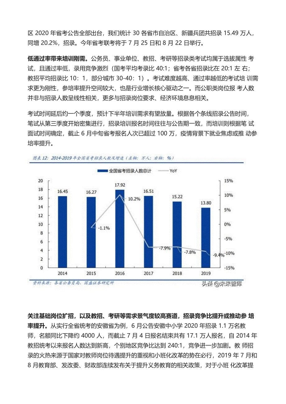 教育行业发展策略-兼顾确定性与成长性优选板块龙头_第5页