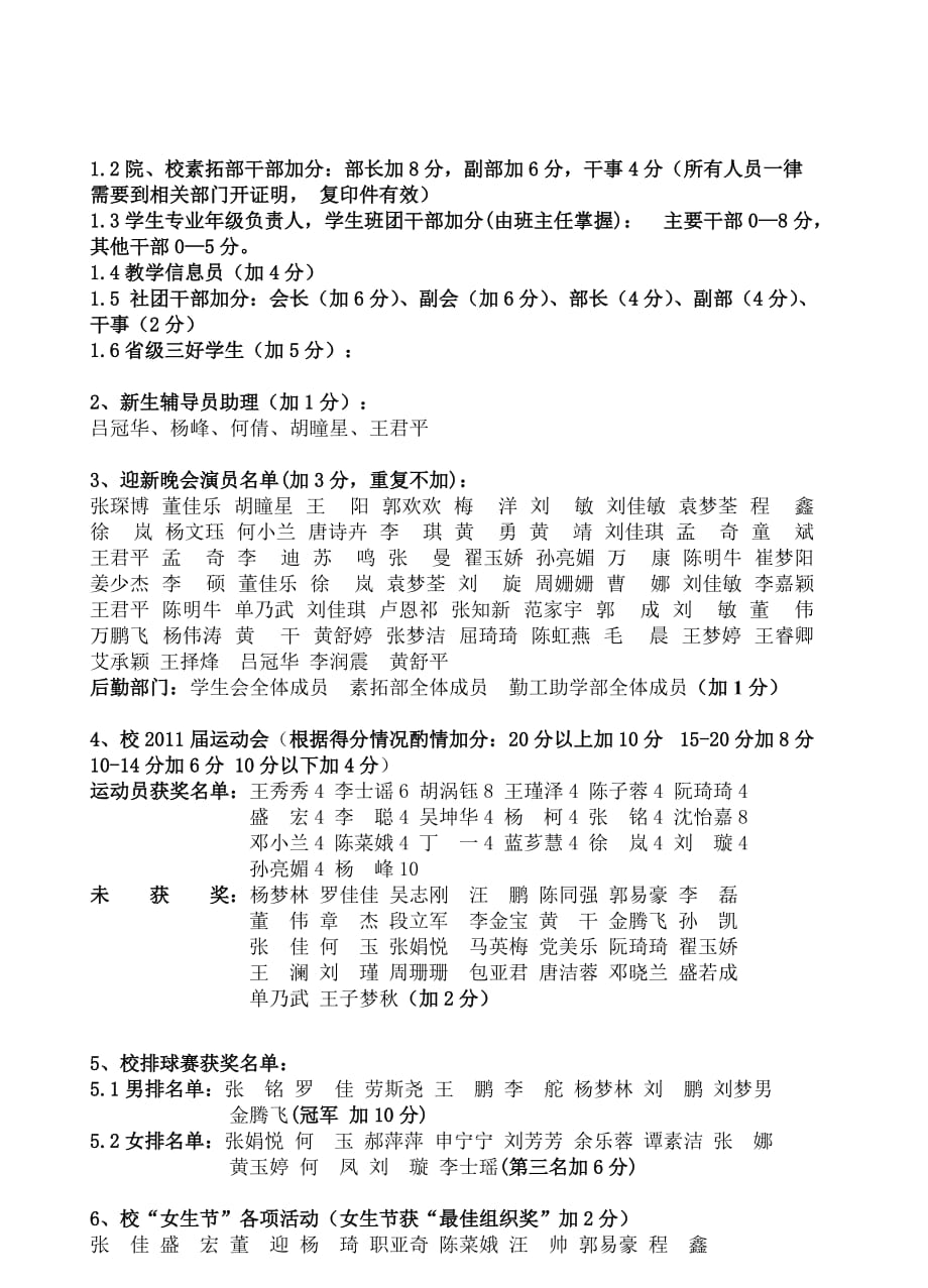 2012-2013学年综合测评加分细则_第3页