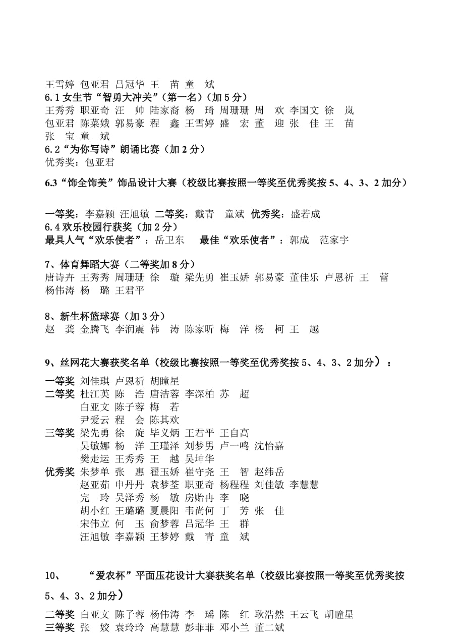 2012-2013学年综合测评加分细则_第4页