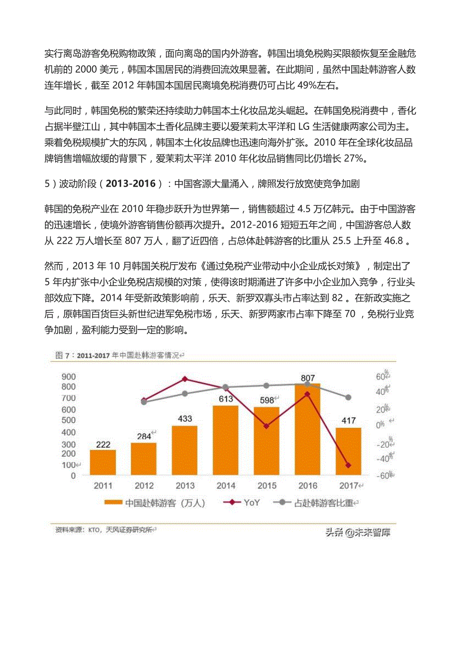 免税品行业深度报告-中韩免税市场比较研究与启示_第3页