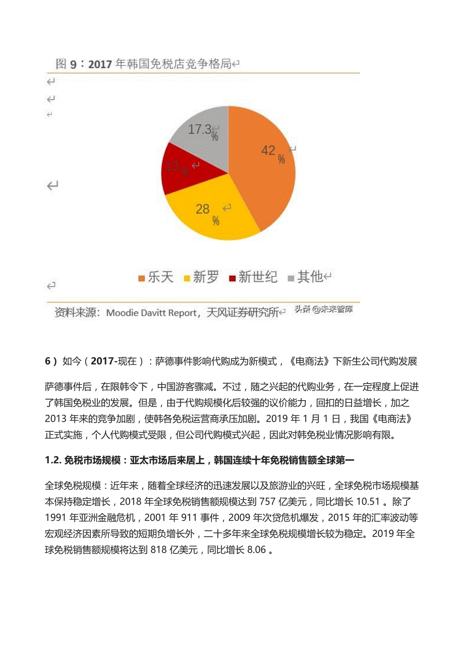 免税品行业深度报告-中韩免税市场比较研究与启示_第4页