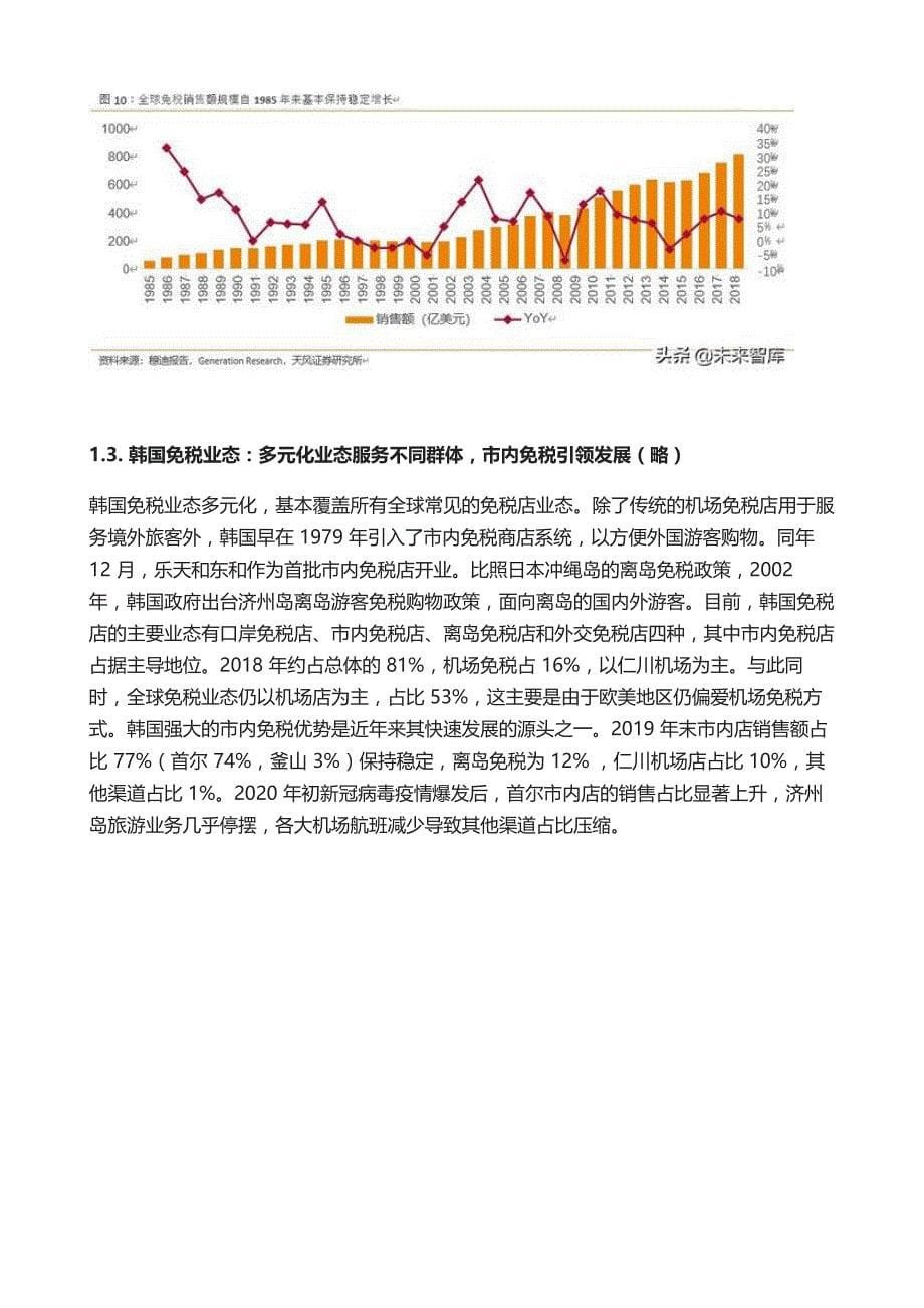 免税品行业深度报告-中韩免税市场比较研究与启示_第5页