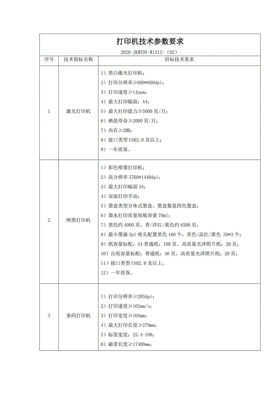 打印机技术参数要求_第1页