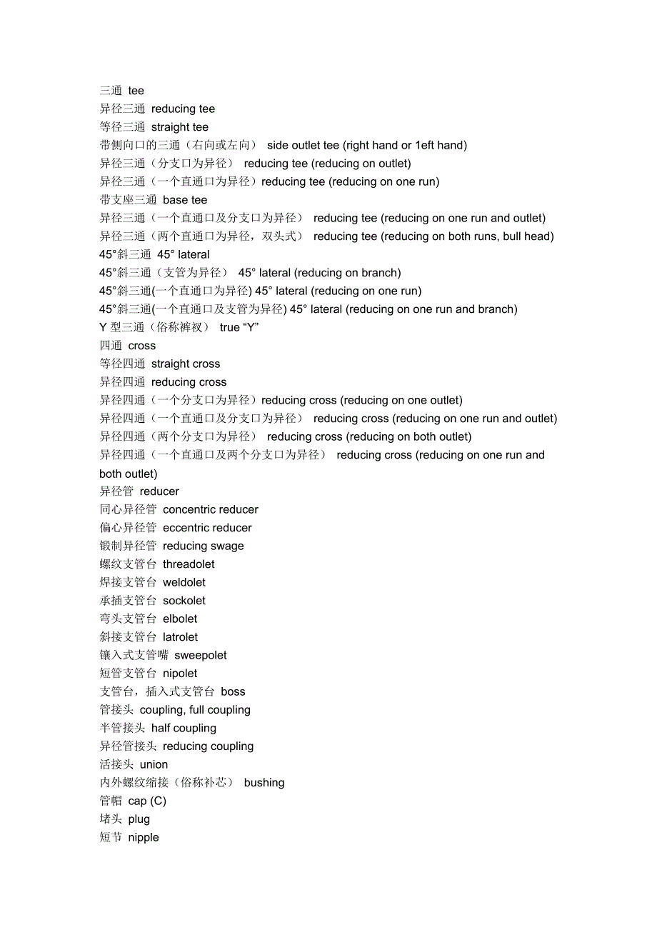 石化材料名称-中英文对照表_第2页