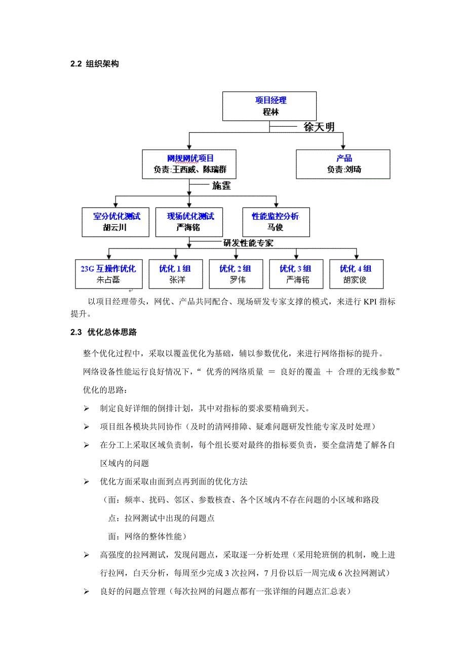 杭州移动TD-SCDMA网络大会战优化总结(优化方法论)_第5页