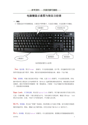 电脑键盘示意图与键盘功能键（一类借鉴）