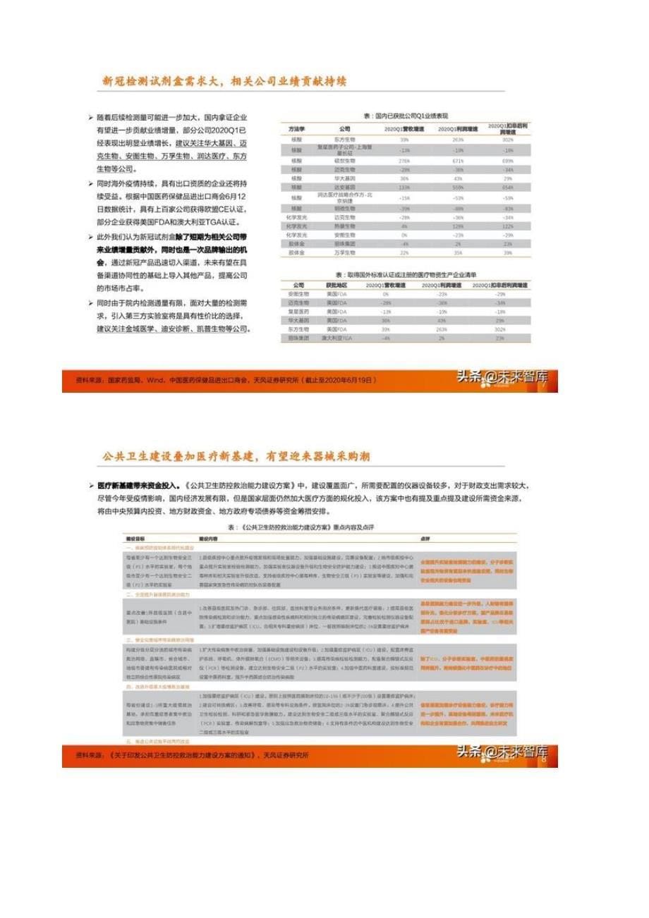 医药行业中期策略-重点关注医药新基建和医药大消费_第5页