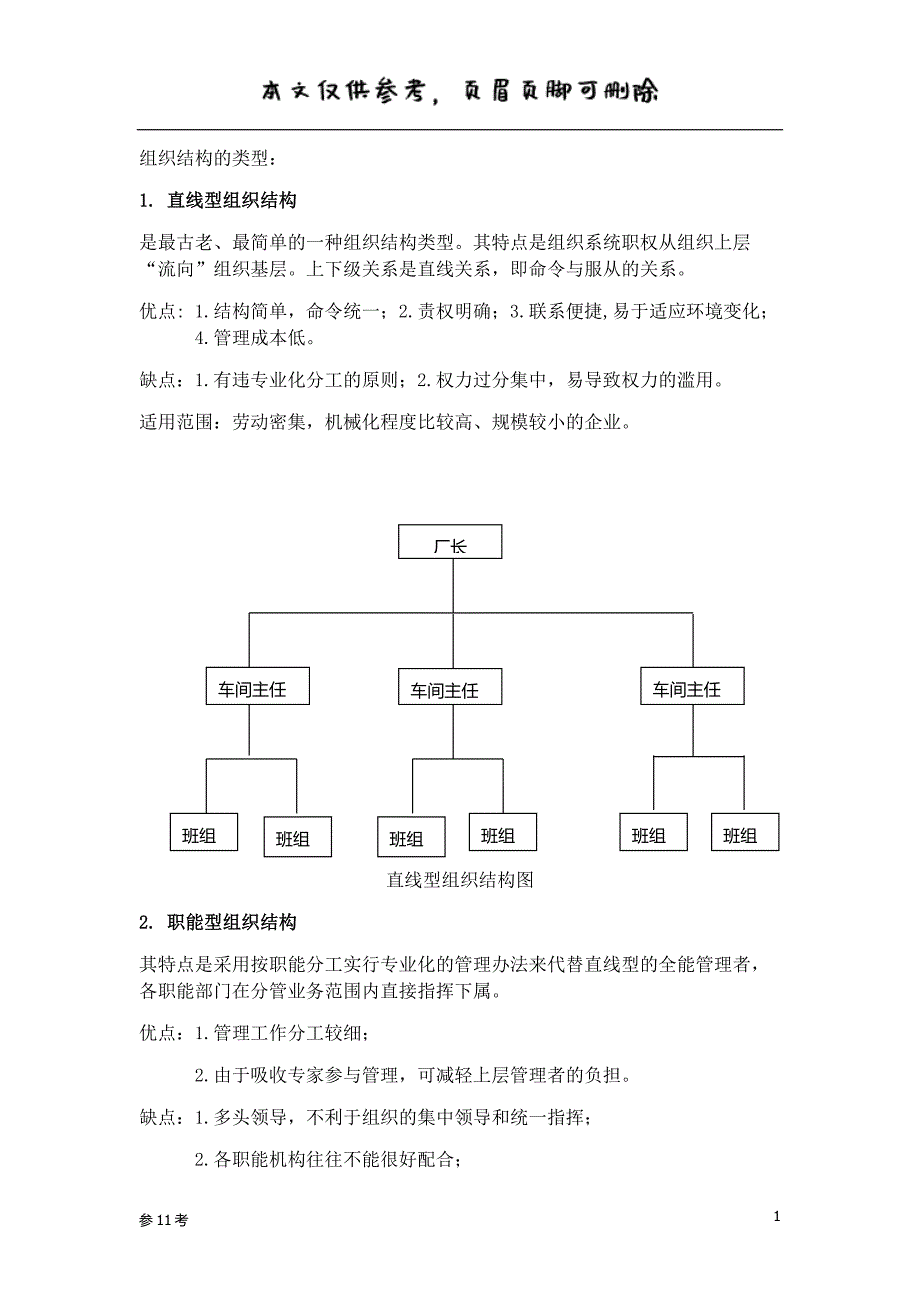 组织结构的类型（古柏书屋）_第1页