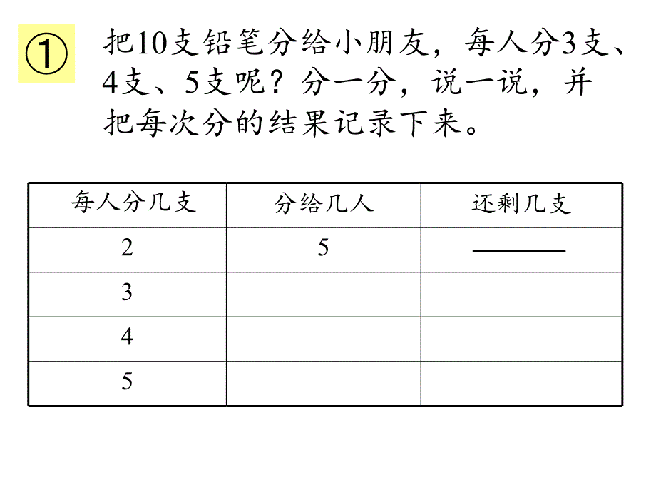 二年级数学下册课件-1有余数的除法（35）_第3页