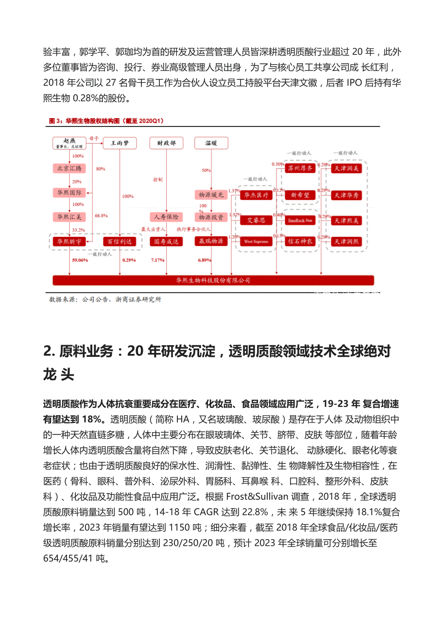 华熙生物透明质酸产业发展深度解析_第3页