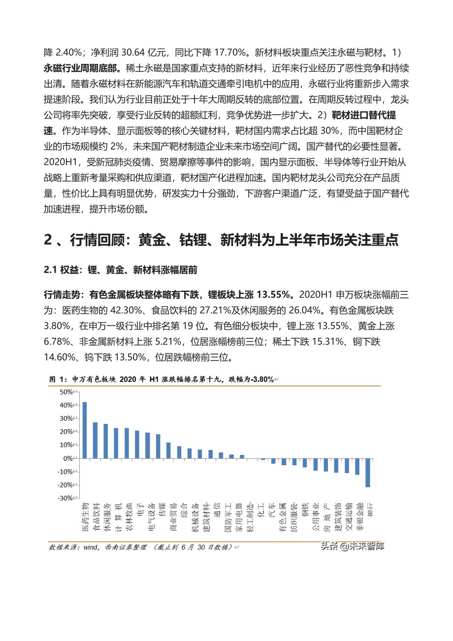 有色金属与新材料行业下半年发展策略-铜最优关注新材料_第3页